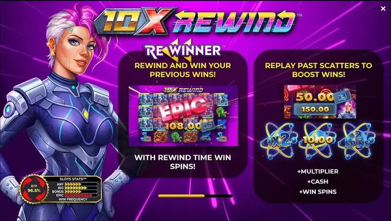 10x Rewind 4ThePlayer Slot Info and Rules