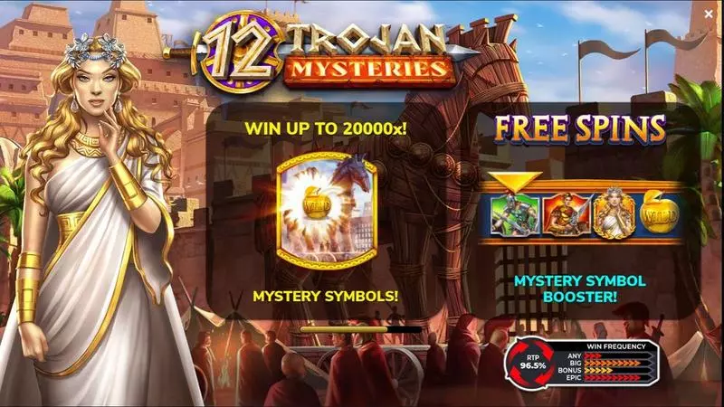 12 Trojan Mysteries 4ThePlayer Slot Info and Rules