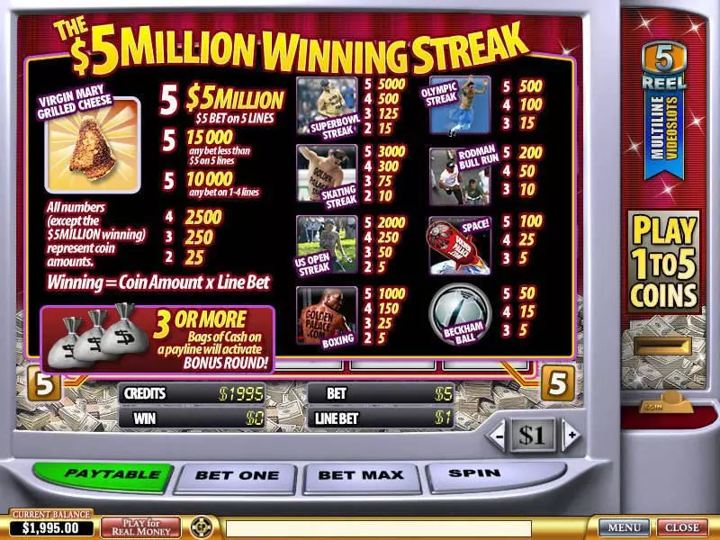 5 Million Winning Streak PlayTech Slot Info and Rules