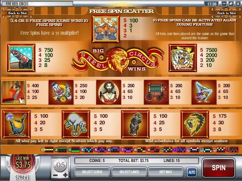 5 Reel Circus Rival Slot Info and Rules