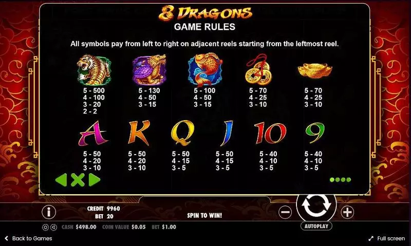 8 Dragons Pragmatic Play Slot Info and Rules