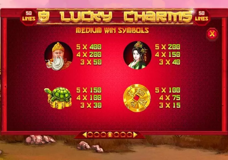 8 Lucky Charms Spinomenal Slot Info and Rules
