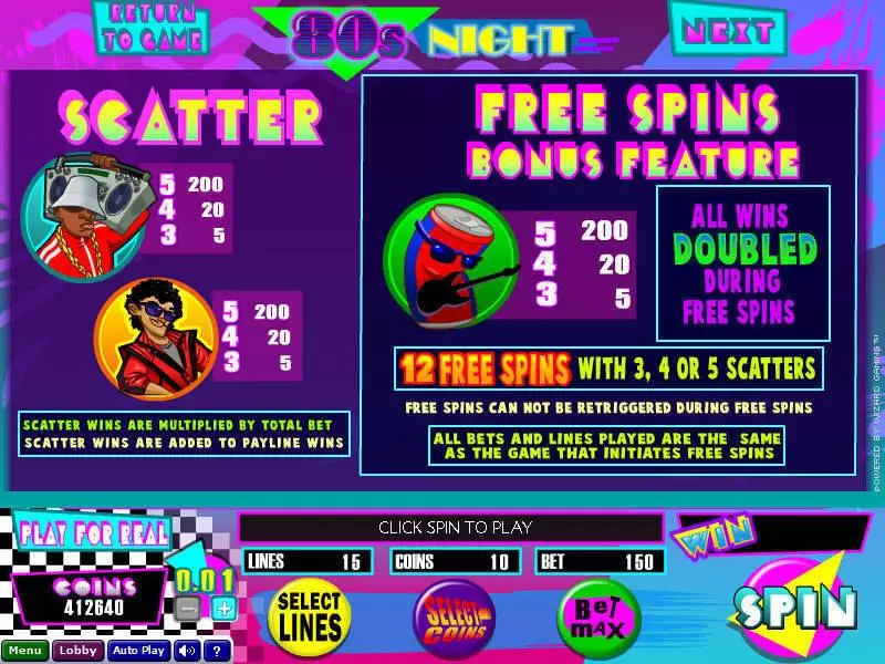 80s Night Wizard Gaming Slot Info and Rules