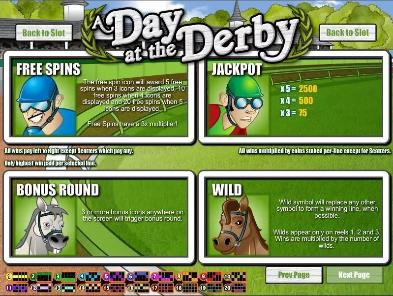 A Day at the Derby Rival Slot Info and Rules