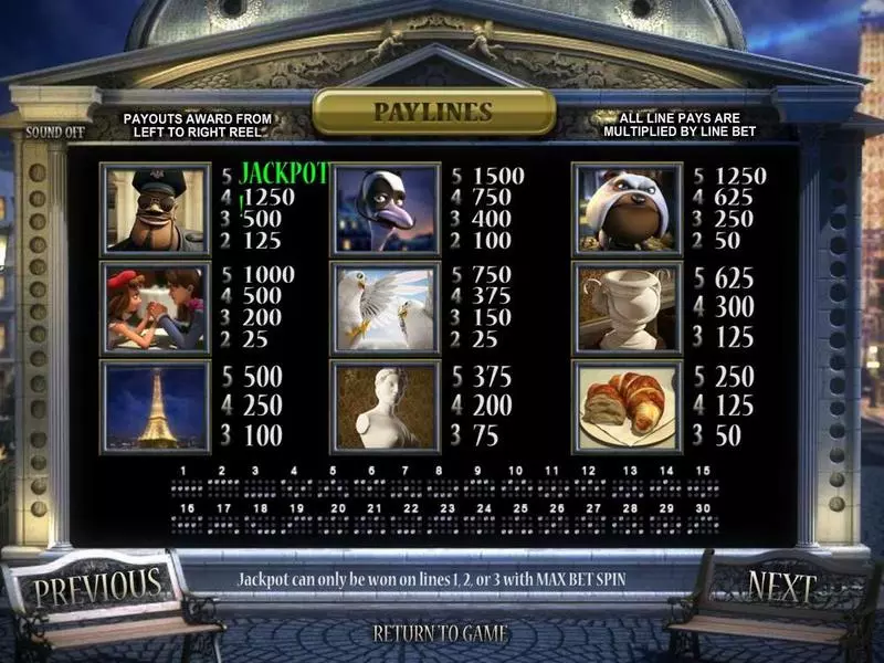 A night in Paris BetSoft Slot Info and Rules