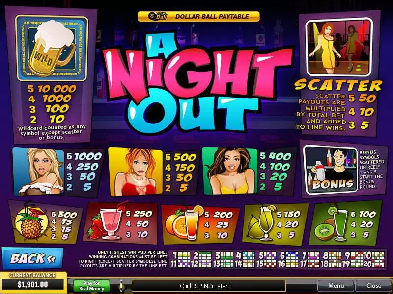 A Night Out PlayTech Slot Info and Rules