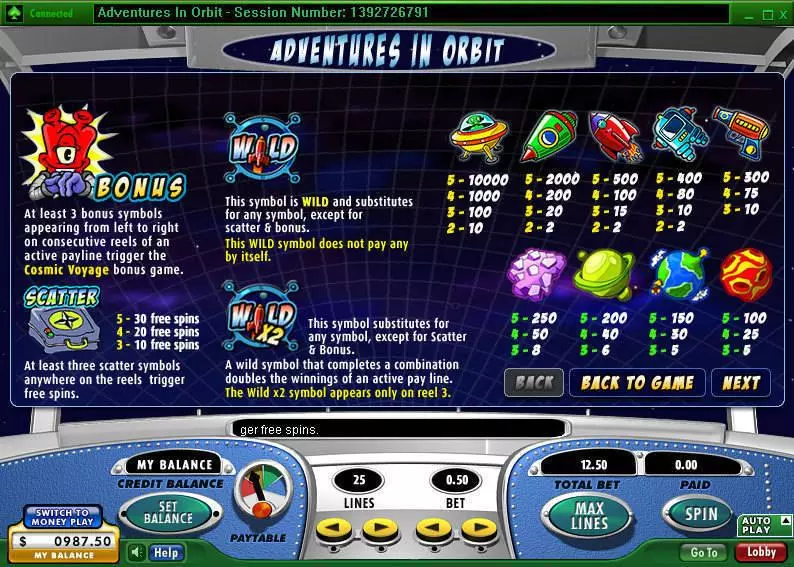 Adventures in Orbit 888 Slot Info and Rules