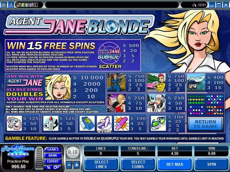 Agent Jane Blonde Microgaming Slot Info and Rules