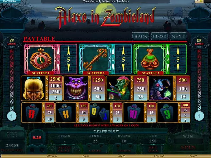 Alaxe in Zombieland Genesis Slot Info and Rules