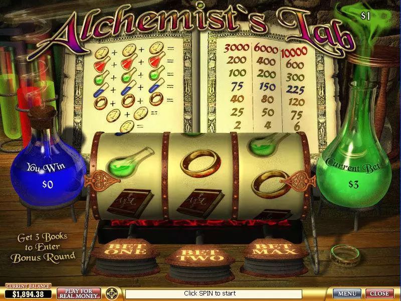 Alchemists Lab PlayTech Slot Main Screen Reels