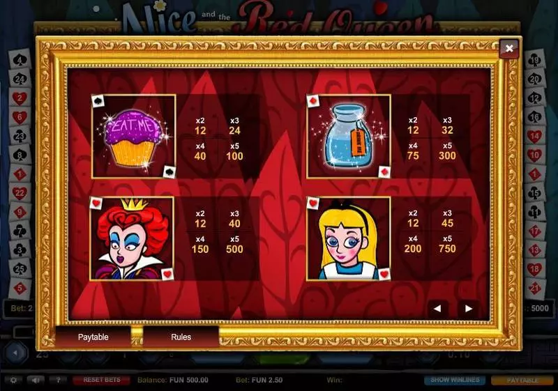 Alice and the Red Queen 1x2 Gaming Slot Paytable