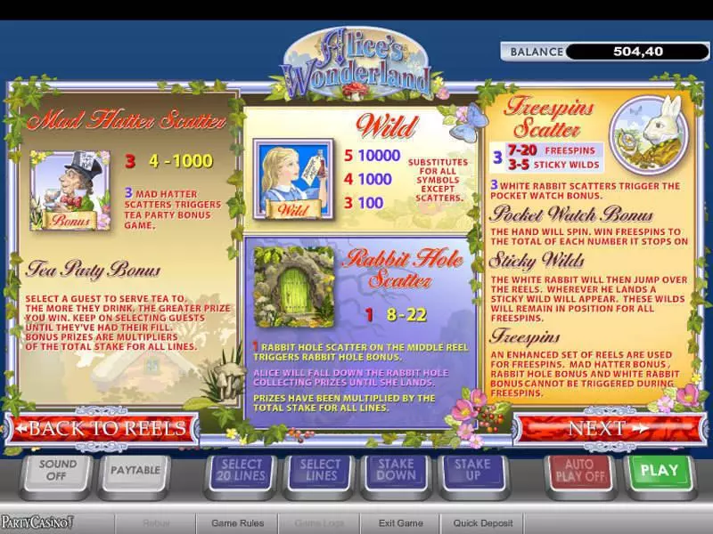 Alice's Wonderland PlayTech Slot Info and Rules