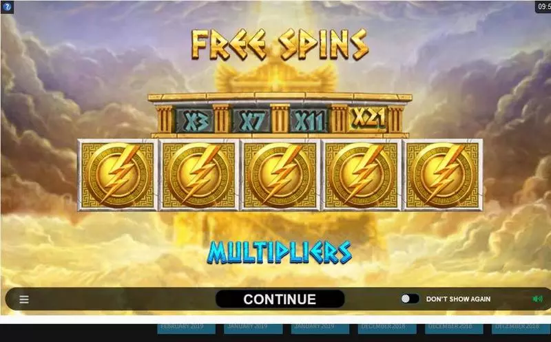 Ancient Fortunes: Zeus  Microgaming Slot Info and Rules