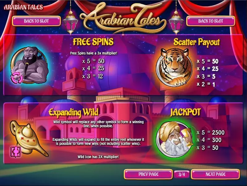 Arabian Tales Rival Slot Info and Rules