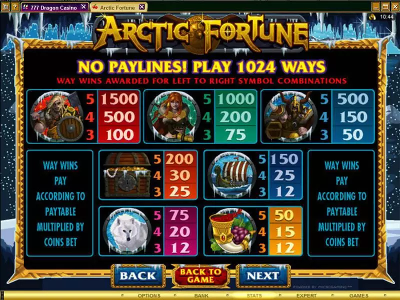 Arctic Fortune Microgaming Slot Info and Rules