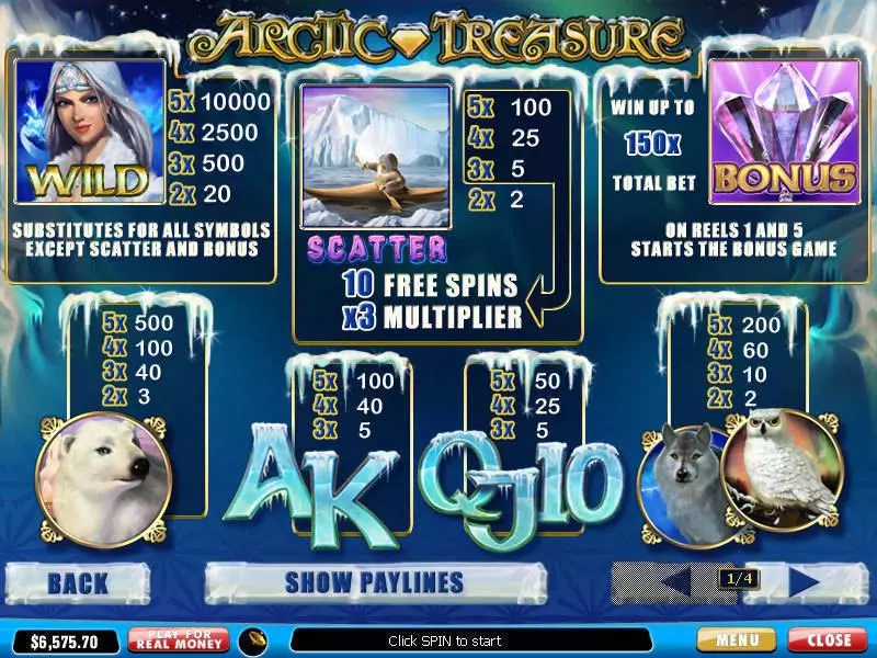 Arctic Treasure PlayTech Slot Info and Rules
