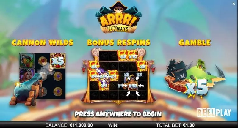 ARRR! 10K Ways ReelPlay Slot Info and Rules