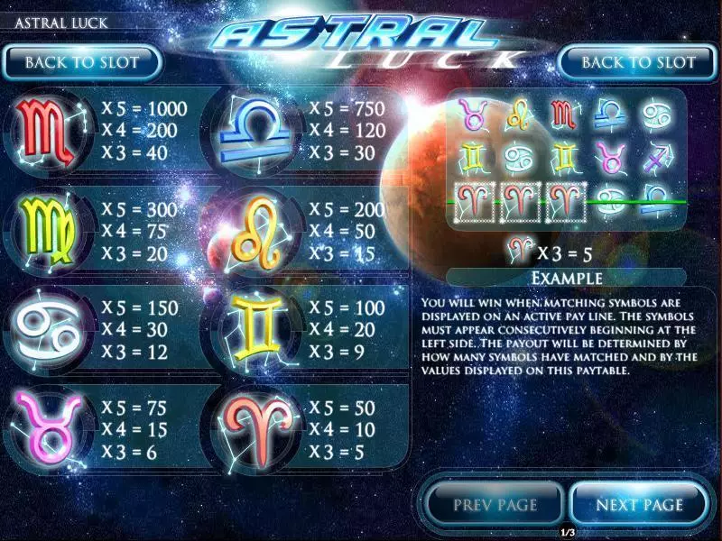 Astral Luck Rival Slot Info and Rules