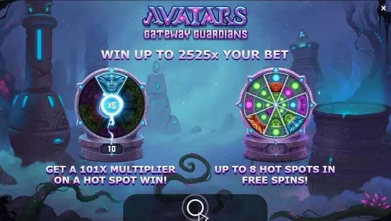 Avatars - Gateway Guardians Yggdrasil Slot Info and Rules