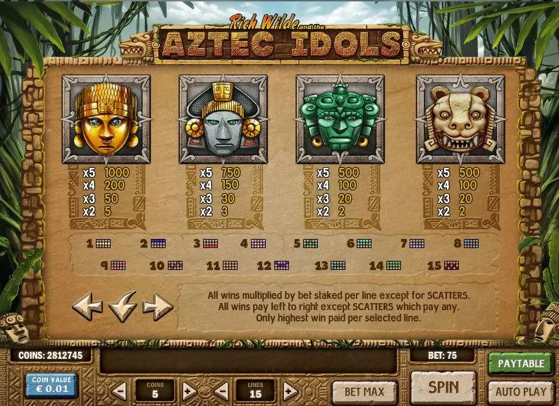 Aztec Idols Play'n GO Slot Info and Rules