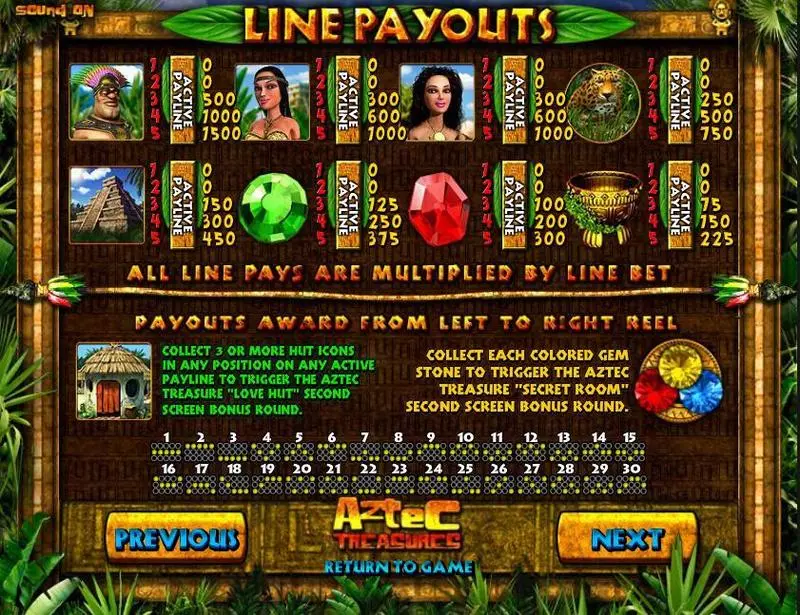 Aztec Treasures BetSoft Slot Info and Rules
