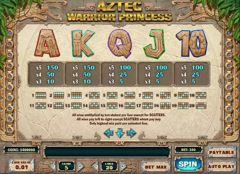 Aztec Warrior Princess Play'n GO Slot Info and Rules