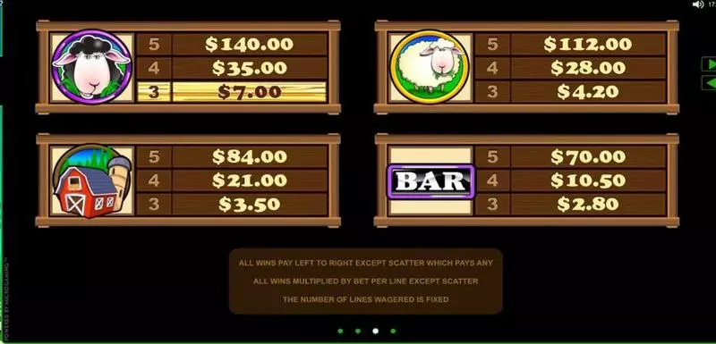 Bar Bar Black Sheep  Microgaming Slot Info and Rules