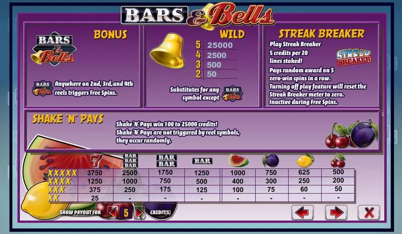 Bars & Bells Amaya Slot Info and Rules
