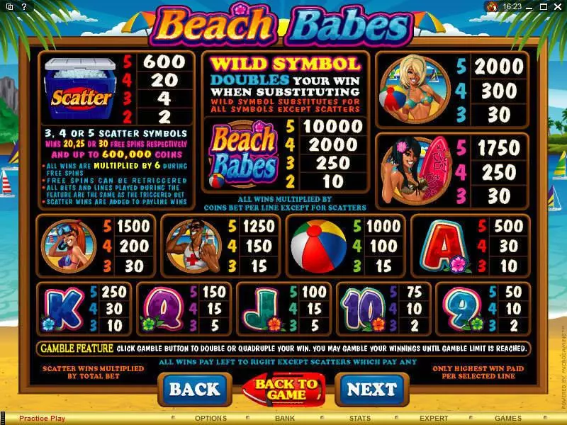 Beach Babes Microgaming Slot Info and Rules