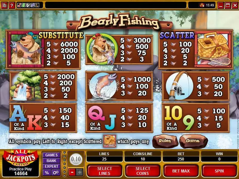 Bearly Fishing Microgaming Slot Info and Rules