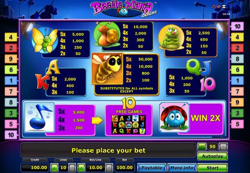 Beetle Mania - Deluxe Novomatic Slot Info and Rules