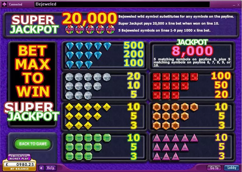 Bejeweled 888 Slot Info and Rules