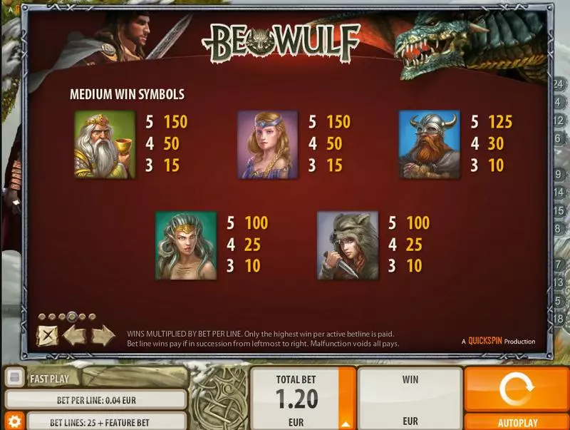 Beowulf Quickspin Slot Info and Rules