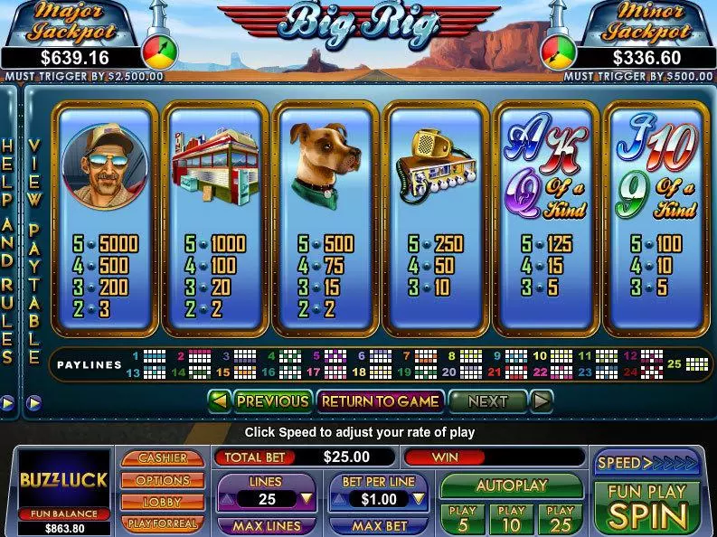 Big Rig NuWorks Slot Info and Rules