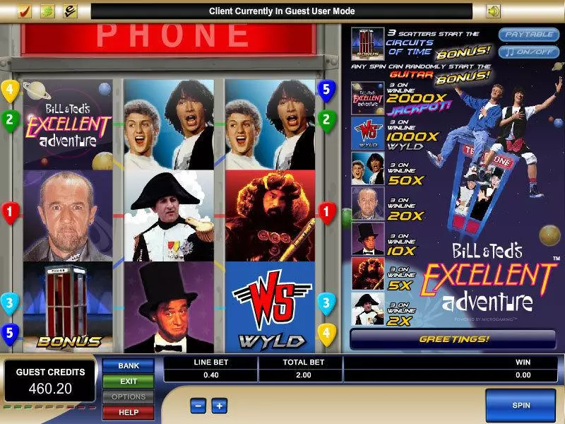 Bill and Ted's Excellent Adventure Microgaming Slot Main Screen Reels
