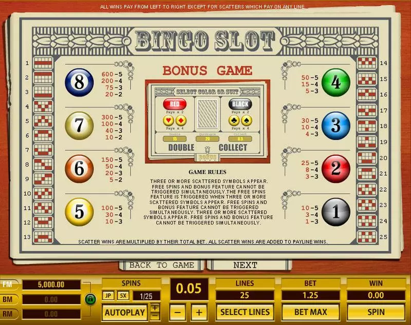 Bingo 25 Lines Topgame Slot Info and Rules