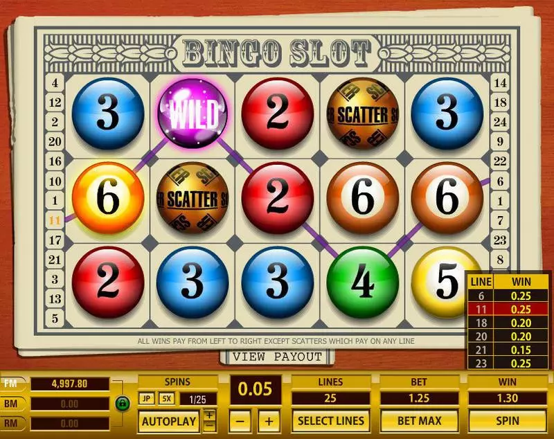 Bingo 25 Lines Topgame Slot Main Screen Reels