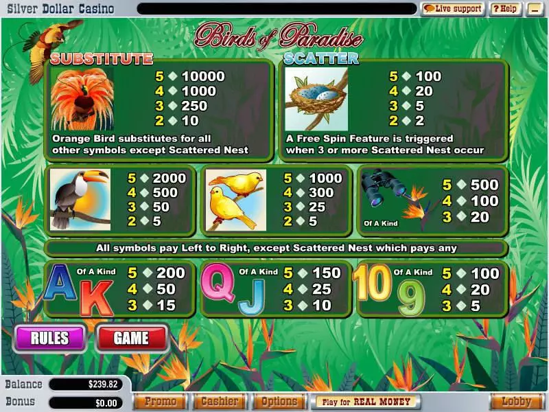 Birds of Paradise WGS Technology Slot Info and Rules