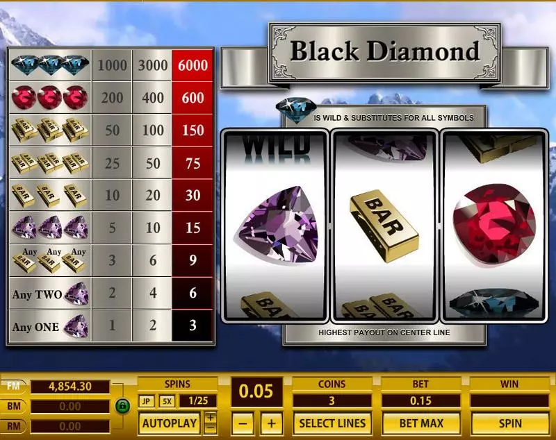 Black Diamond 1 Line Topgame Slot Main Screen Reels