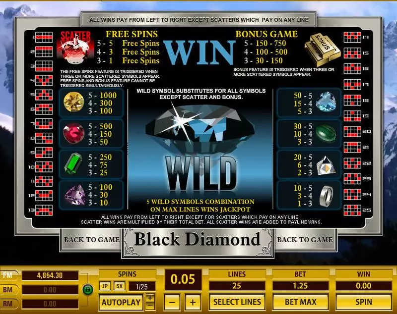 Black Diamond 25 Lines Topgame Slot Info and Rules