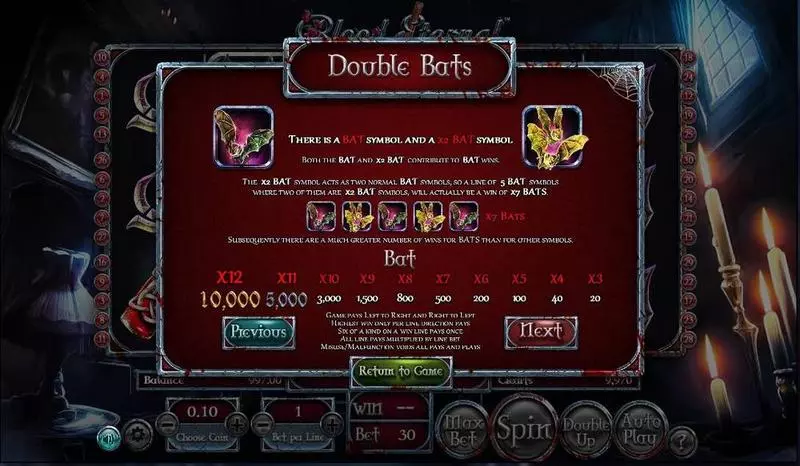Blood Eternal BetSoft Slot Bonus 2