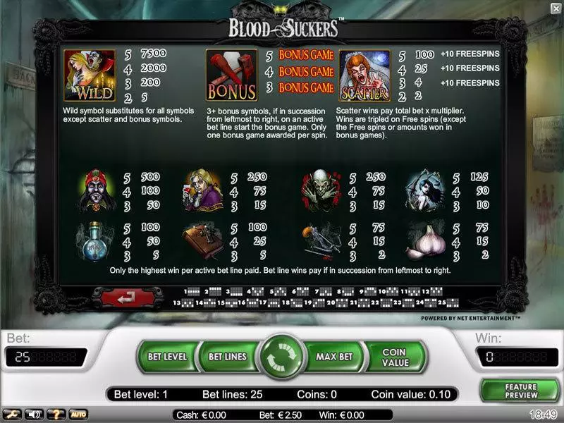 Blood Suckers NetEnt Slot Info and Rules