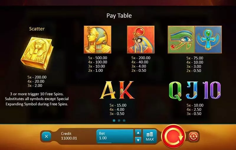 Book of Gold: Classic Playson Slot Paytable