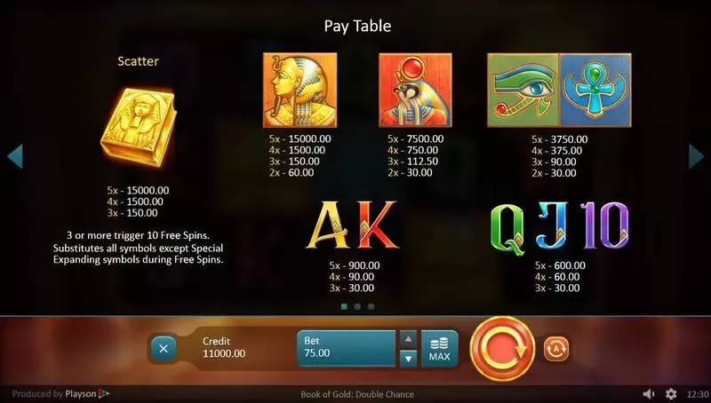 Book of Gold: Double Chance Playson Slot Paytable