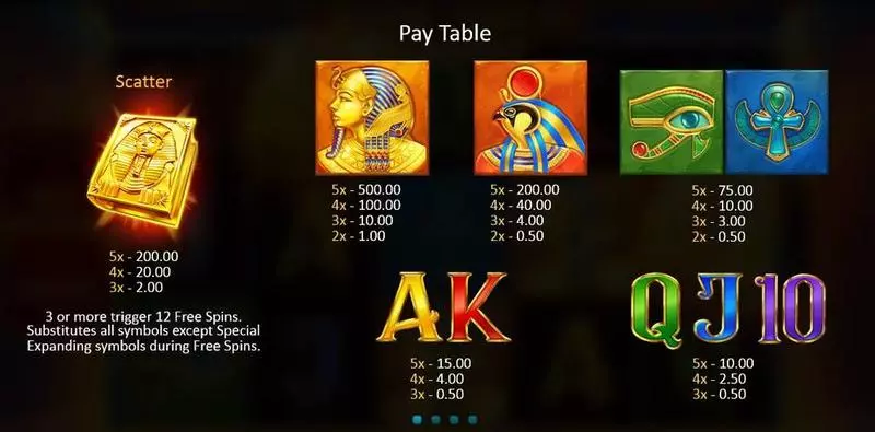 Book of Gold: Multichance Playson Slot Paytable
