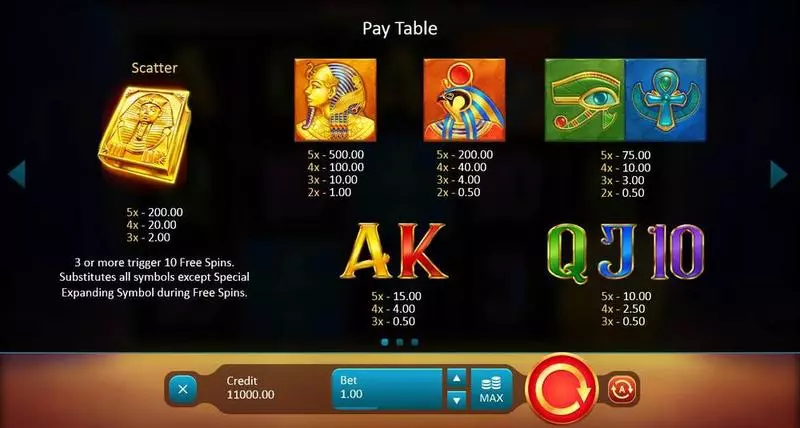 Book of Gold: Symbol Choice Playson Slot Paytable