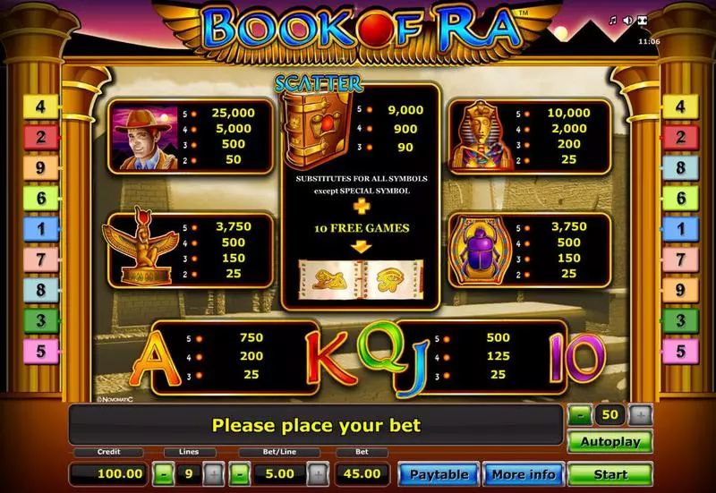 Book of Ra Novomatic Slot Info and Rules
