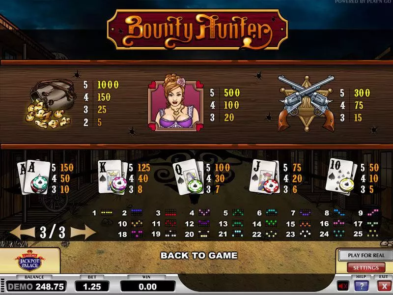 Bounty Hunter Play'n GO Slot Info and Rules