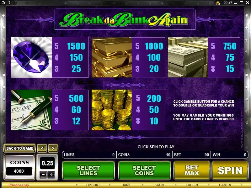 Break da Bank Again Microgaming Slot Info and Rules
