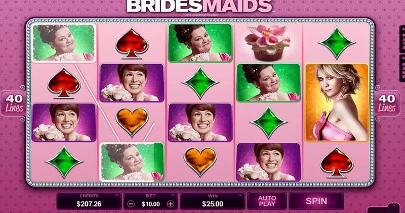 Bridesmaids Microgaming Slot Main Screen Reels